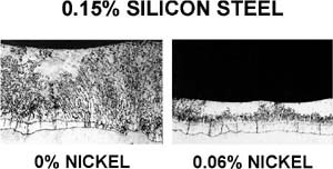 株洲市山明新材料有限責任公司,湖南熱鍍鋅產品生產加工銷售,湖南有色金屬材料生產加工銷售